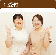 受付